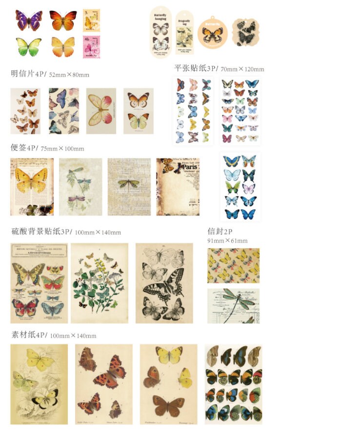 Junk journal paper, Vintage paper, junk journal kit, scrapbook paper, retro, journal ephemera